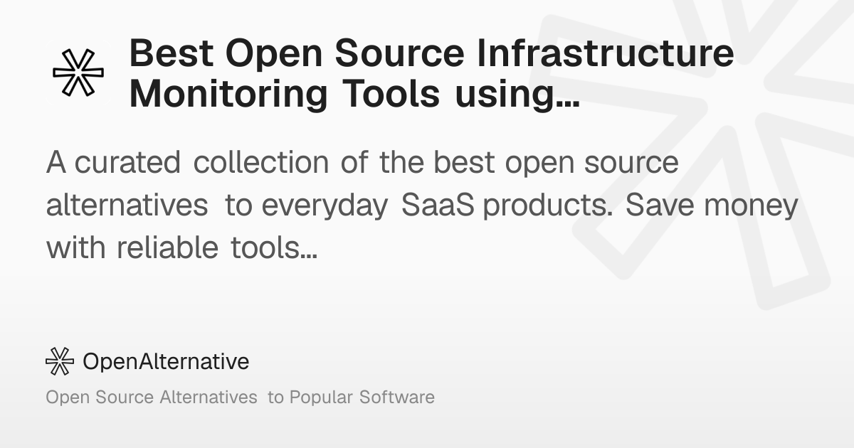 Best Open Source Infrastructure Monitoring Tools using Typescript in 2026