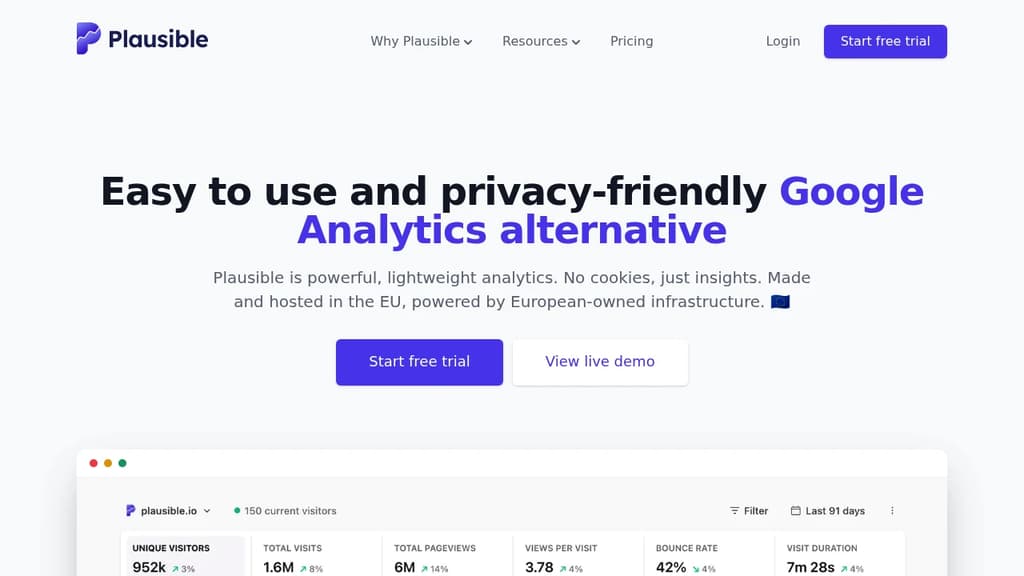Screenshot of Plausible website