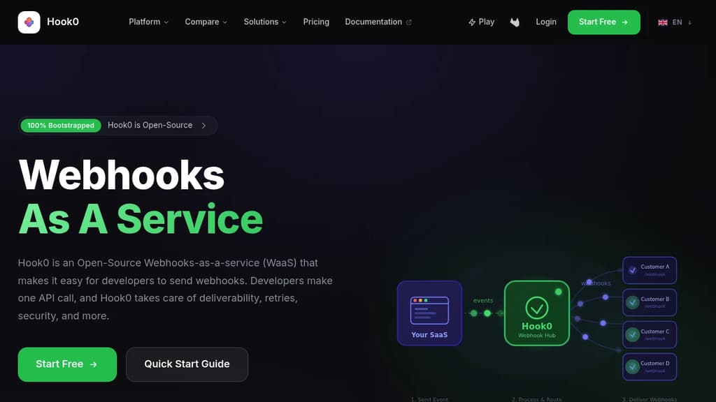 Screenshot of Hook0 website
