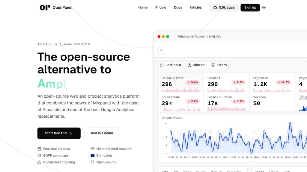 Screenshot of OpenPanel website
