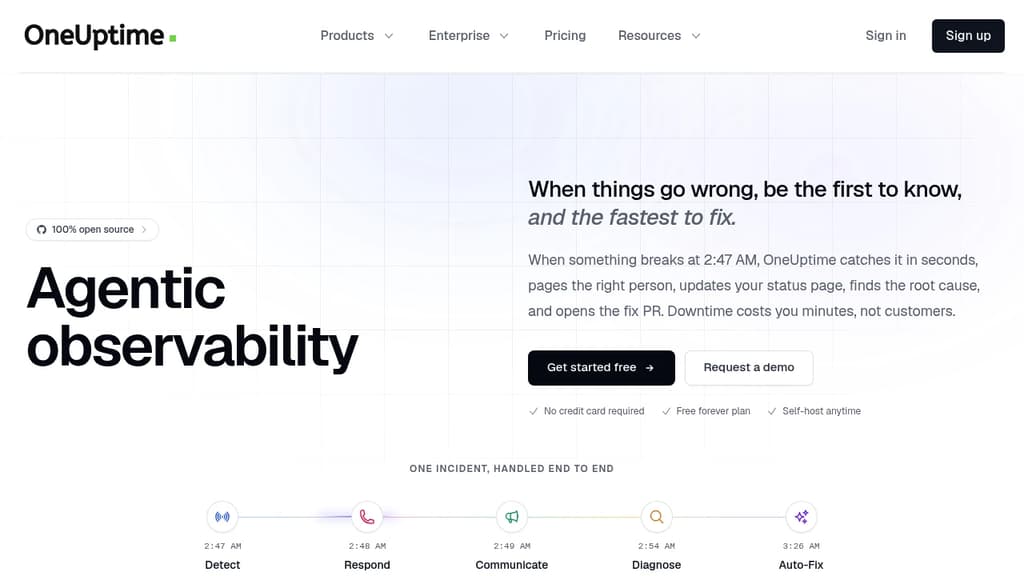 Screenshot of OneUptime website