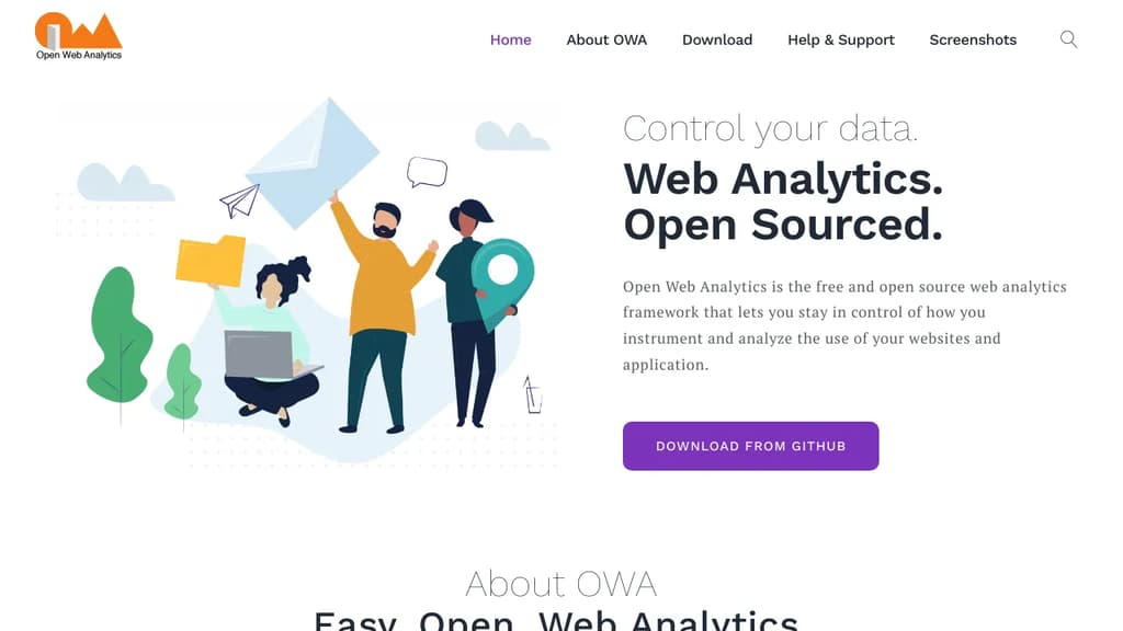 Screenshot of OpenWebAnalytics website