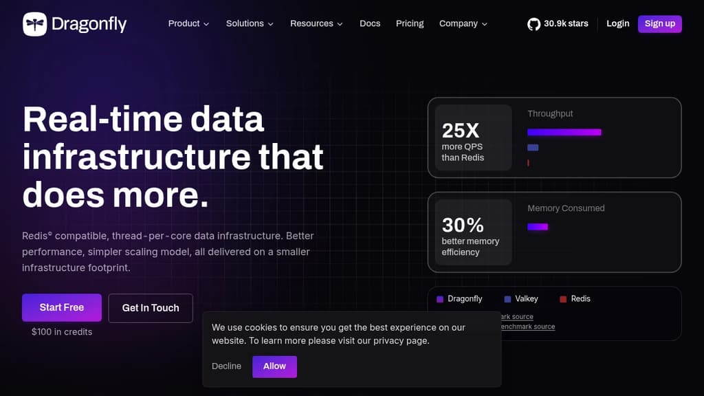 Screenshot of Dragonfly website