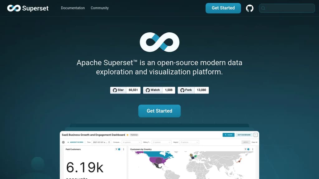 Screenshot of Apache Superset website