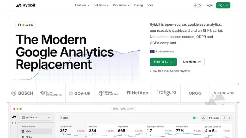 Screenshot of Rybbit website