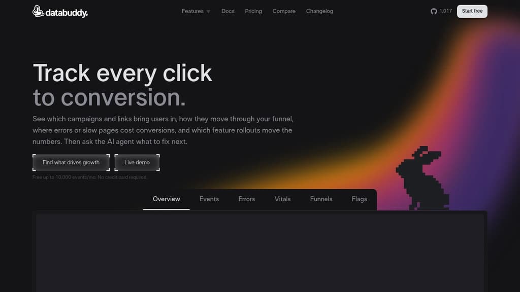 Screenshot of Databuddy website