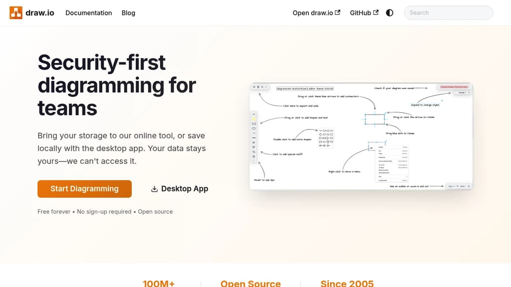 Screenshot of draw.io
