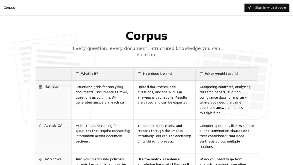 Screenshot of Corpus website