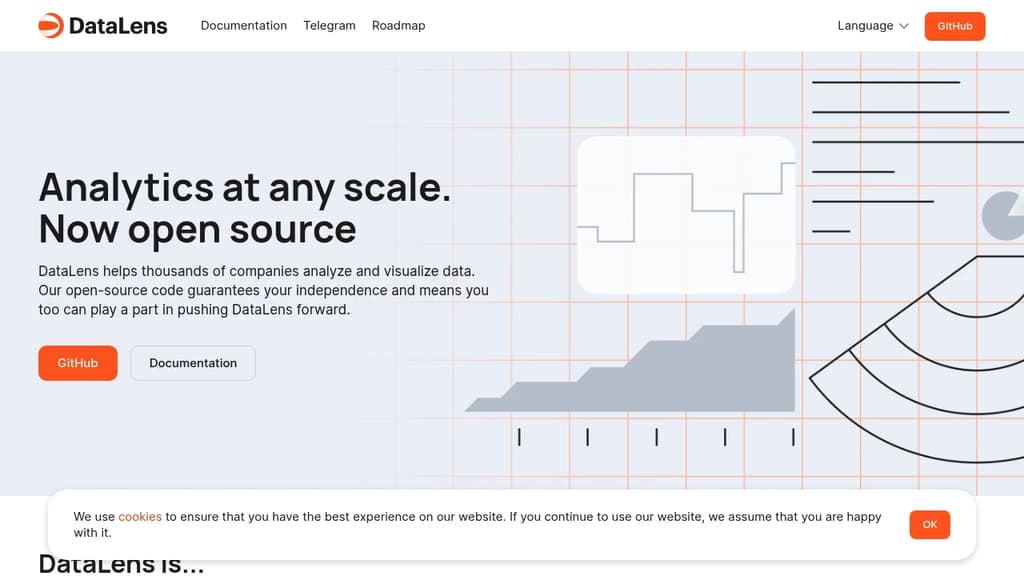 Screenshot of DataLens website