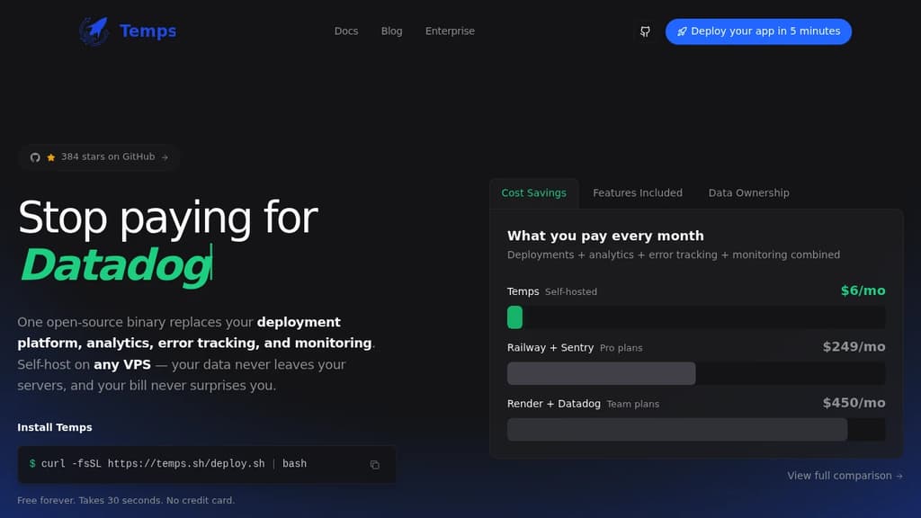 Screenshot of Temps website