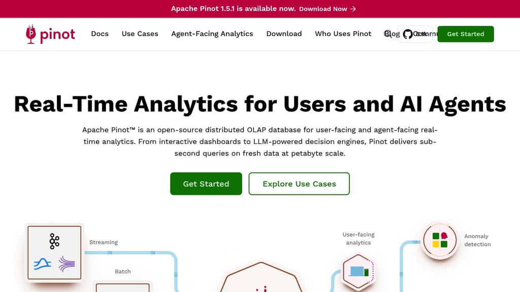 Screenshot of Apache Pinot website
