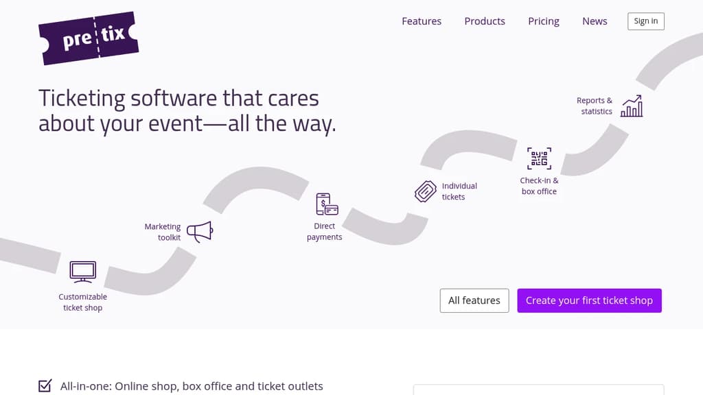 Screenshot of Pretix