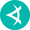 Favicon of Applitools