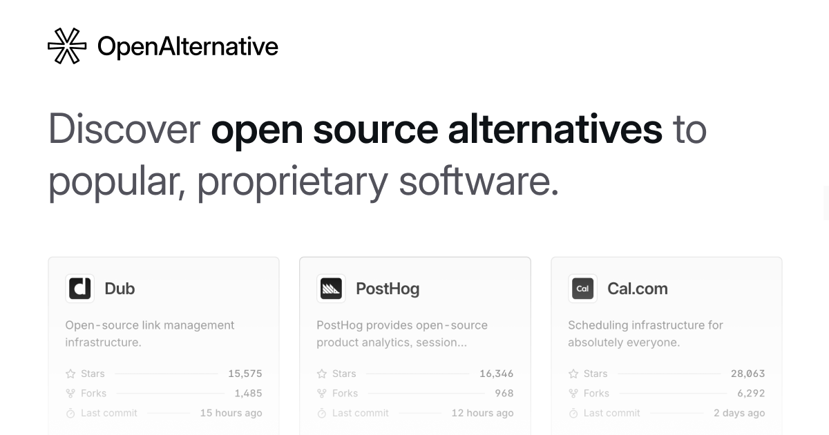 Discover open source alternatives to popular software